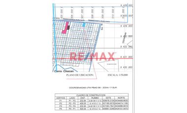 🛑 ¡Terreno De 8 Ha (202X400) En Plena Carretera Piura - Paita En Venta En Lote 09 Zona Congora, Paita!