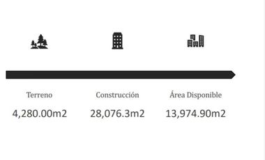 EDIFICIO RENTA CENTRO HISTÓRICO