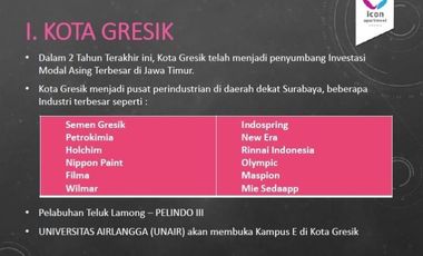 Ciamik Mewah, Ruko, Hotel, Apartemen Icon Mall, Gresik | Br114 G