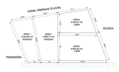 Venta de Terreno Comercial, Monterrey N.L