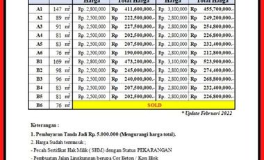 Kavling Villa Kolonel Masturi 100 Jt'an aja