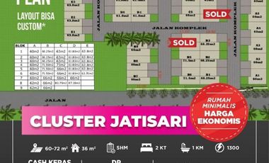 Rumah Cicilan terMurah Jatisari Jatiasih 10 menit SDIT Global Insan Madani