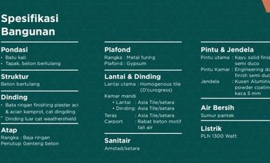 1M-an Cluster Strategis Modern 2 lt jl Raya Kodau Jatimekar Bekasi