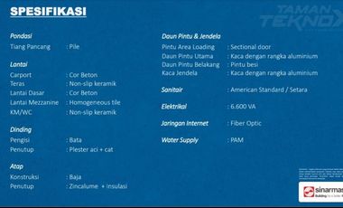 Gudang taman tekno BSD strategis investasi properti terbaik