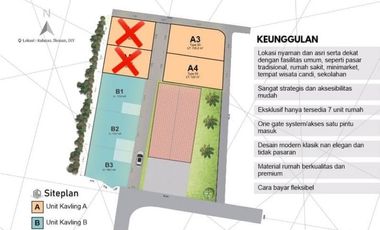 RUMAH CANTIK MINIMALIS HARGA MURAH DI KALASAN SLEMAN