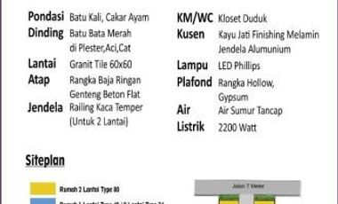 Hunian Spesial Lebaran di Colomadu