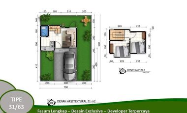 Rumah Dijual di Malang 2KT Tipe 31/63 View Katu