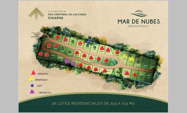 LOS SUEÑOS SUELEN VOLVERSE REALIDAD. RESIDENCIAL MAR DE NUBES. COMO LO SOÑASTE.