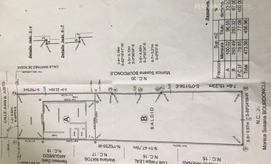 FERNANDEZ POEPPEL Vende Propiedad Comercial Quinta Seccion Mendoza