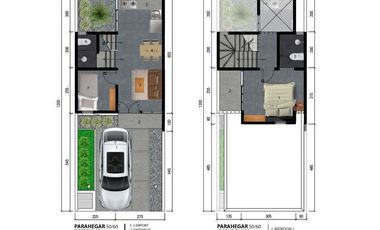 Investasi Cerdas Rumah dekat Unpad Jatinangor Tanjungsari Harga Perdana 500Jtan