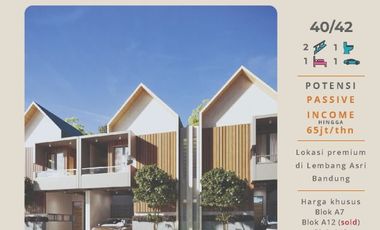 KENAPA HARUS BELI THE KAIZEN RESORT..?Mendapat pasive income perbulan
