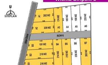 Tanah Murah Kulonprogo Area Giripeni