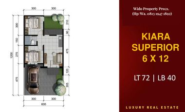 Rumah Cluster Baru Murah Tersisa 2 Unit Tembalang Semarang