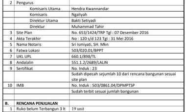 Lahan premium strategisdkt pintu tol plumbon,Cirebon