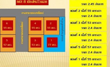 ขายบ้านหางดง เชียงใหม่ ราคาถูก