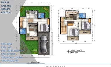 Terluas Rumah 3KT Tipe 75/90 5 Menit ke UNIKAMA Bisa KPR