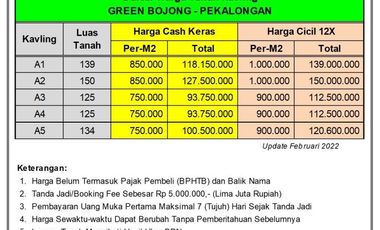 Utara Exit Tol Bojong Pekalongan, SHM Aman, Harga 93 Jt-an