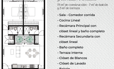 Departamento en venta listo para entrega, Etro Temozón Norte