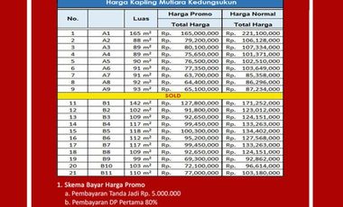 60 Jt-an: SHM Unit, Dekat Puskesmas Pagiyanten, Adiwerna Tegal