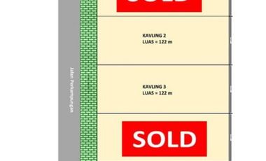 Dijual Rumah Idaman Di Utara Prambanan. Harga Terbaik Cuma 300Jtan Nego!!!