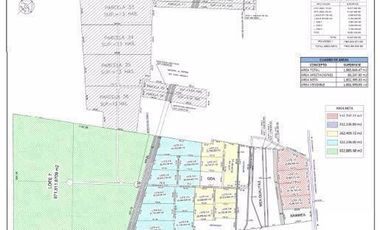 Terreno Industrial en Venta en Abasolo, N. L.