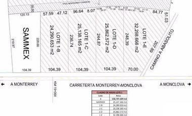 Terreno Industrial en Venta en Abasolo, N. L.