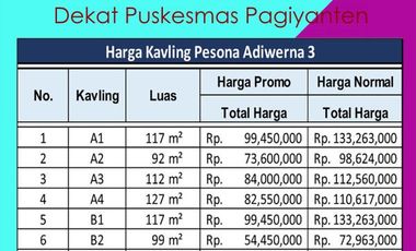 SHM Pecah Unit Dekat Puskesmas Pagiyanten Tegal : 50 Jt-an
