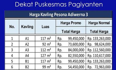 Sertikipat SHM Pecah Unit : 50 Jt-an Dekat Puskesmas Pagiyanten