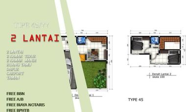 Rumah Dijual di Malang Tipe 45/77 Free Biaya Fasum Lengkap