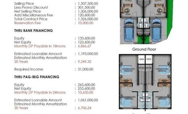 AFFORDABLE 2BR TOWNHOUSE RCD VILLAS DE TRECE NEAR SM TRECE