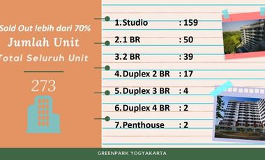 Siap Huni Atau Disewakan, 10 Menit Kampus UGM, Jual Apartemen Jogja
