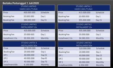Dijual apartemen elite harga terjangkau di Denpasar Bali, dkt Kuta, Airport