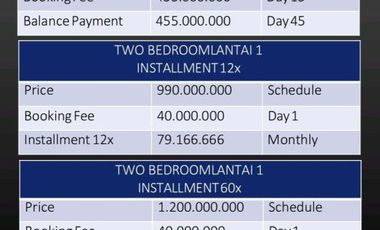 Dijual apartemen elite harga terjangkau di Denpasar Bali, dkt Kuta, Airport