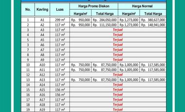 Tanah Kavling Standar Perumahan: SHM Unit, Adiwerna Tegal