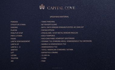 Capital Cove Ruko Modern Eksklusif di BSD City