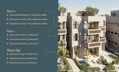 Penthouse (Norte o Sur) en Venta en Najau en San Benito, Telchac