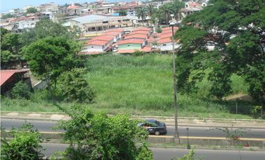Alquiler de terreno en Avenida de Los Martires GTA