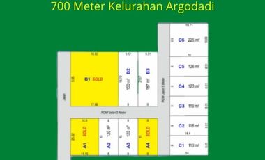 Kavling Sedayu Jogja, 500 Meter Kelurahan Argodadi Sedayu