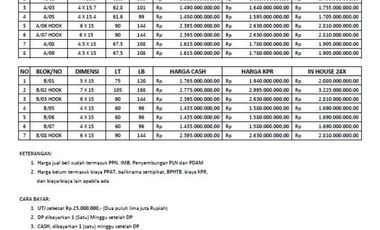 Ciamik Mewah, 2 Lantai, Ruko Forest Mansion, Surabaya | Br124 G