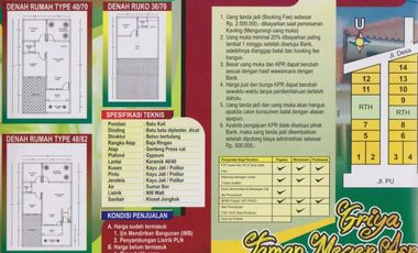 Rumah Minimalis Hanya 275jt Type 48/82 Siap KPR Di Ceper Klaten