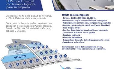 Renta De Bodegas Nuevas Con 15 Metros de Alto, Anden, Rampa, Patio De Maniobra