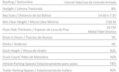 NAVE INDUSTRIAL EN RENTA EN TULTITLÁN EL PUMA 1,485m2