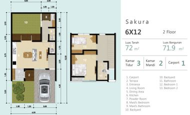 Rumah cantik design jepang springhill yume lagoon cisauk