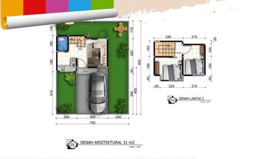 Jual Rumah Malang Desain Exclusive Free Biaya Tipe 31/63