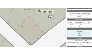 Venta de casa en pozo en Pinamar Temporada Enero 2025