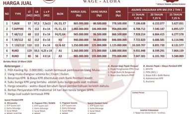 Ciamik Mewah, Grand Royal Regency, Wage, Surabaya Selatan | Br227 F