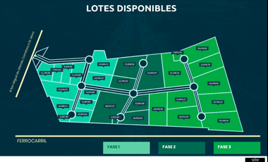 LOTES INDUSTRIALES - WorldPort ind. Park - S.José de Iturbide - $55 USD/m2