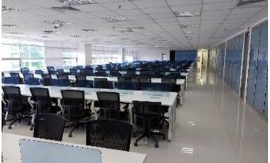 825 sqm Office Space Lease Rent Alabang Muntinlupa