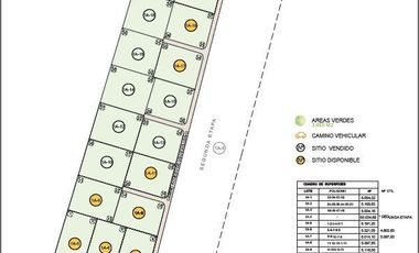 Z O N A S U R . C L   4 km la ciudad, colegios, minimarket, varios caminos de acceso y salida hacia distintas localidades de la zona