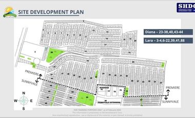 brand new Pre-selling house  in  SunnyVale 2 Brgy. Pugo Cecilio Santa Ignacia Tarlac, City 1.7M Only  By SHDC